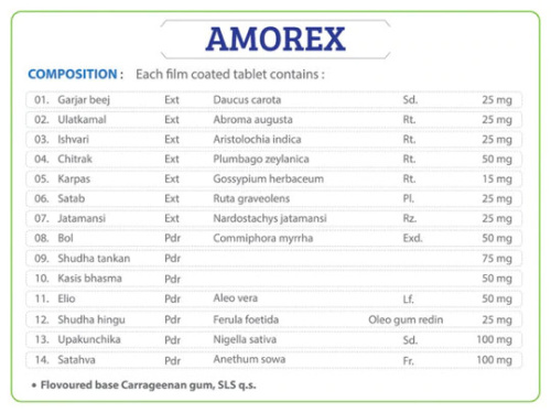 Amorex 10 tab Ayurchem Products (Аюрчем Аморекс) фото 2