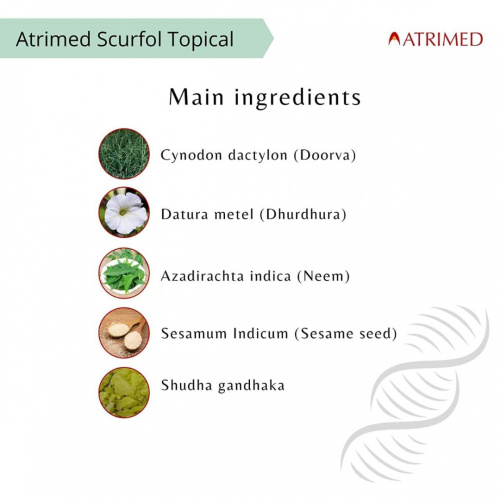 Scurfol topical Anti-Dandruff Remedy 100ml Atrimed (Скурфол топикал Атримед) фото 2
